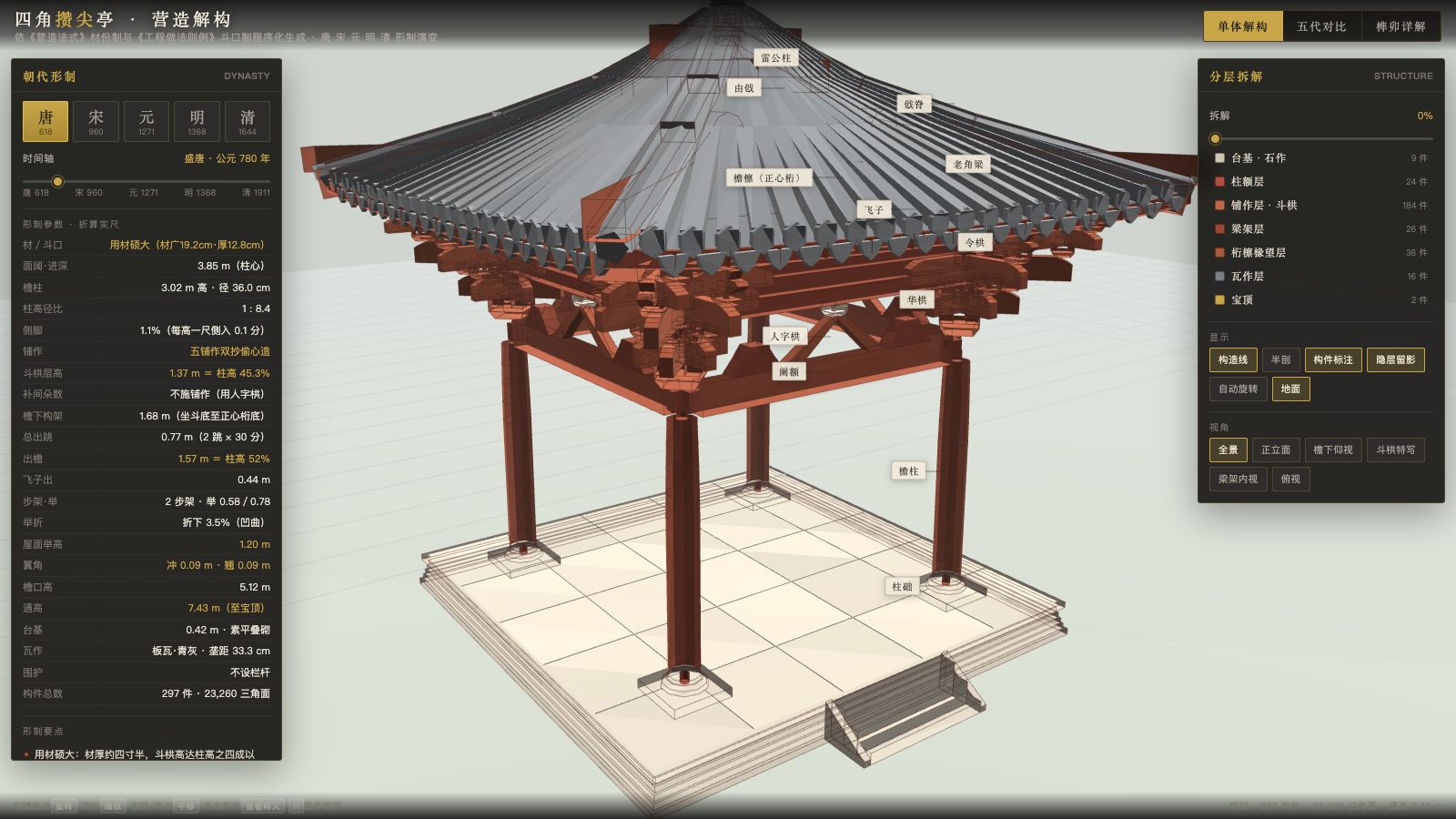 Play 四角攒尖亭 · 营造解构 —— 唐宋元明清木构形制演变 - Free Adventure game online