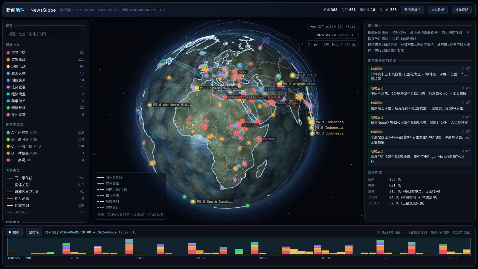 Play 新闻地球 NewsGlobe · 分类新闻的球面时空可视化 - Free Simulation game online