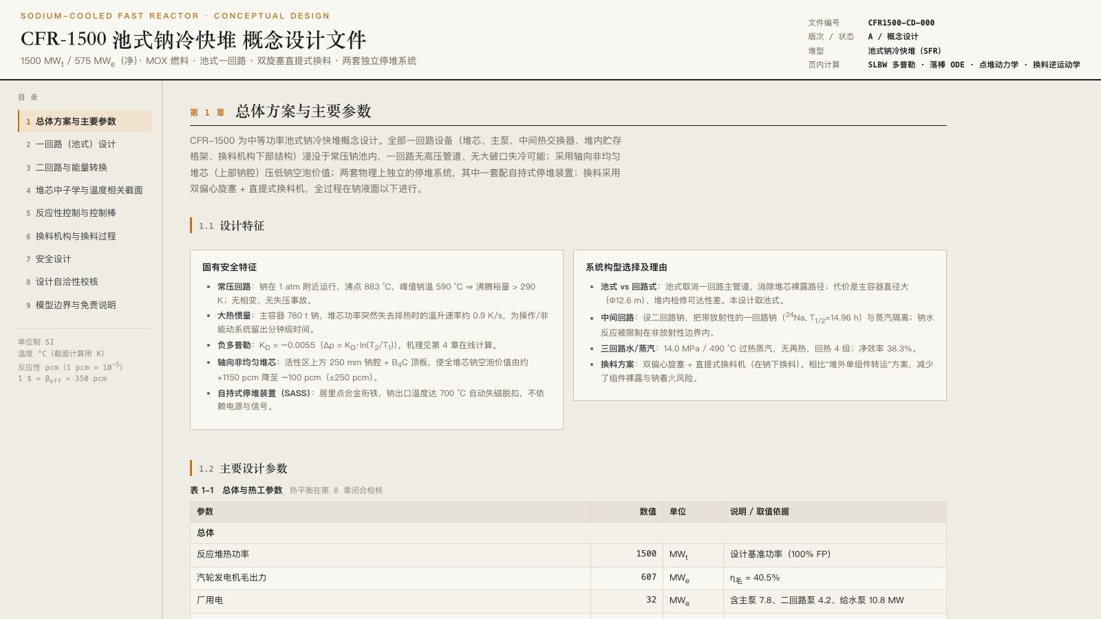 Play CFR-1500 池式钠冷快堆 · 概念设计文件 - Free Adventure game online