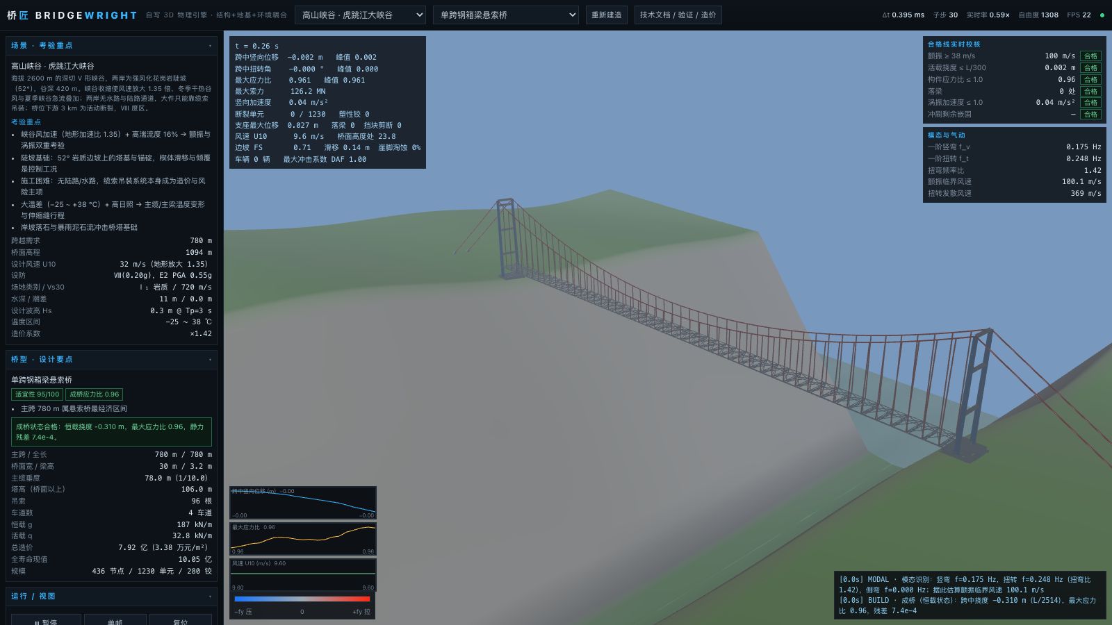 Play 桥匠 BRIDGEWRIGHT · 桥梁一生 3D 物理模拟（自写引擎） - Free Simulation game online