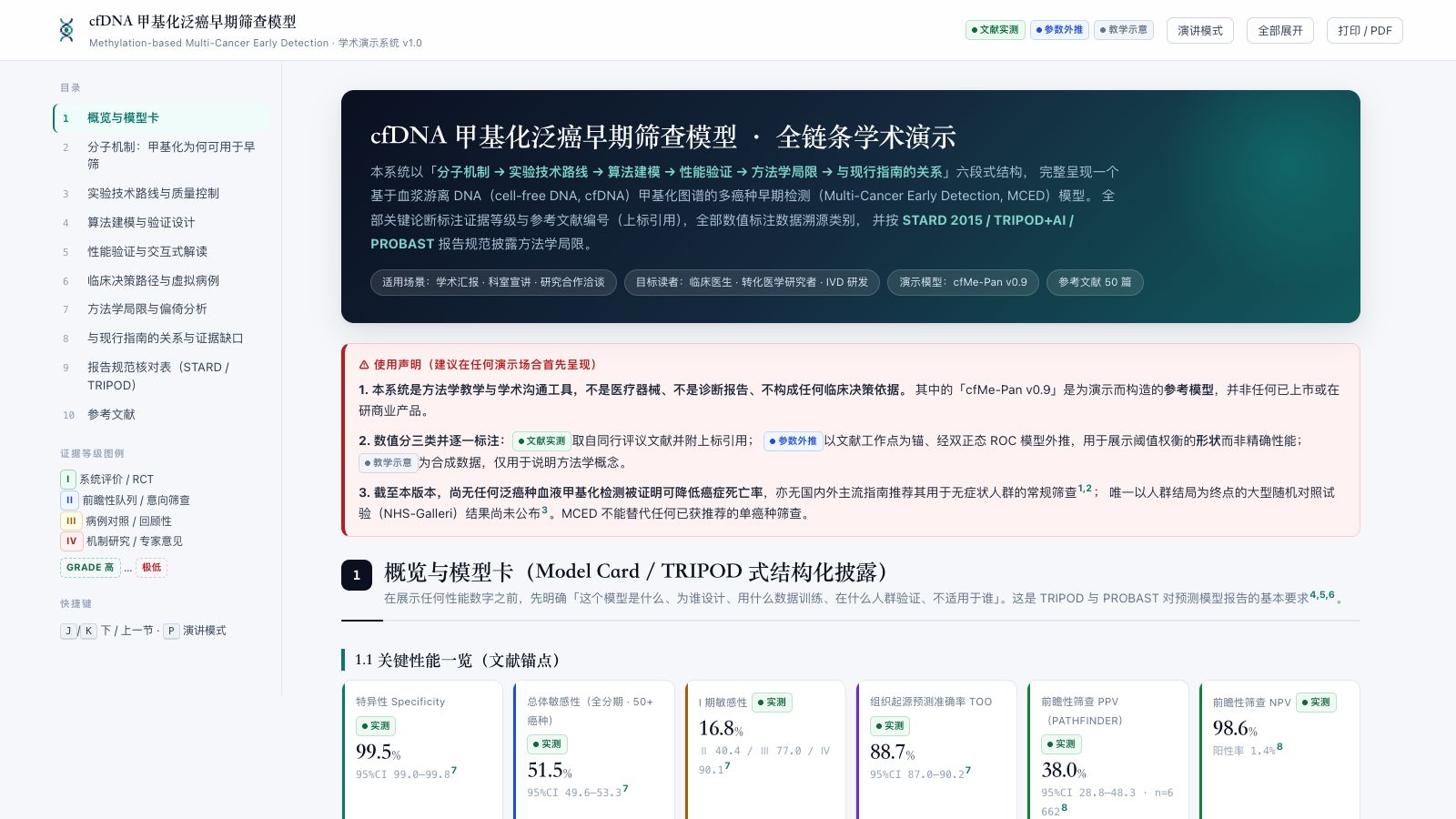 Play cfDNA 甲基化泛癌早期筛查模型 · 学术演示系统 v1.0 - Free Simulation game online