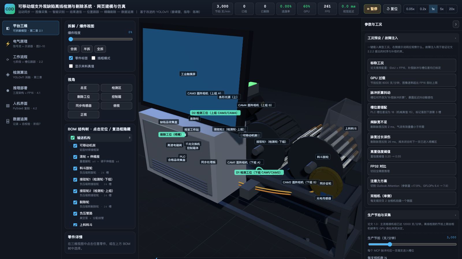Play 可移动烟支外观缺陷离线检测与剔除系统 · 网页建模与仿真 - Free Simulation game online