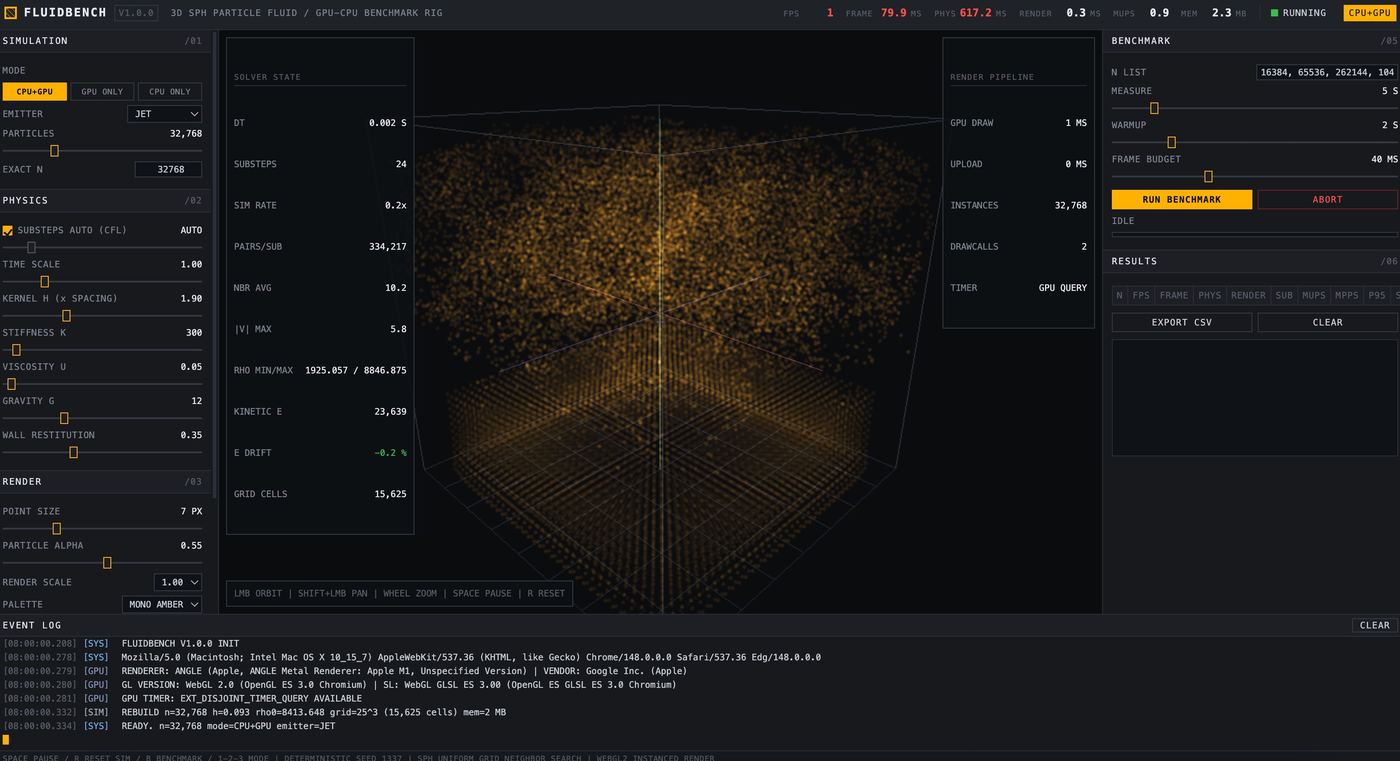 Play FLUIDBENCH · 3D SPH 粒子流体基准 - Free Simulation game online