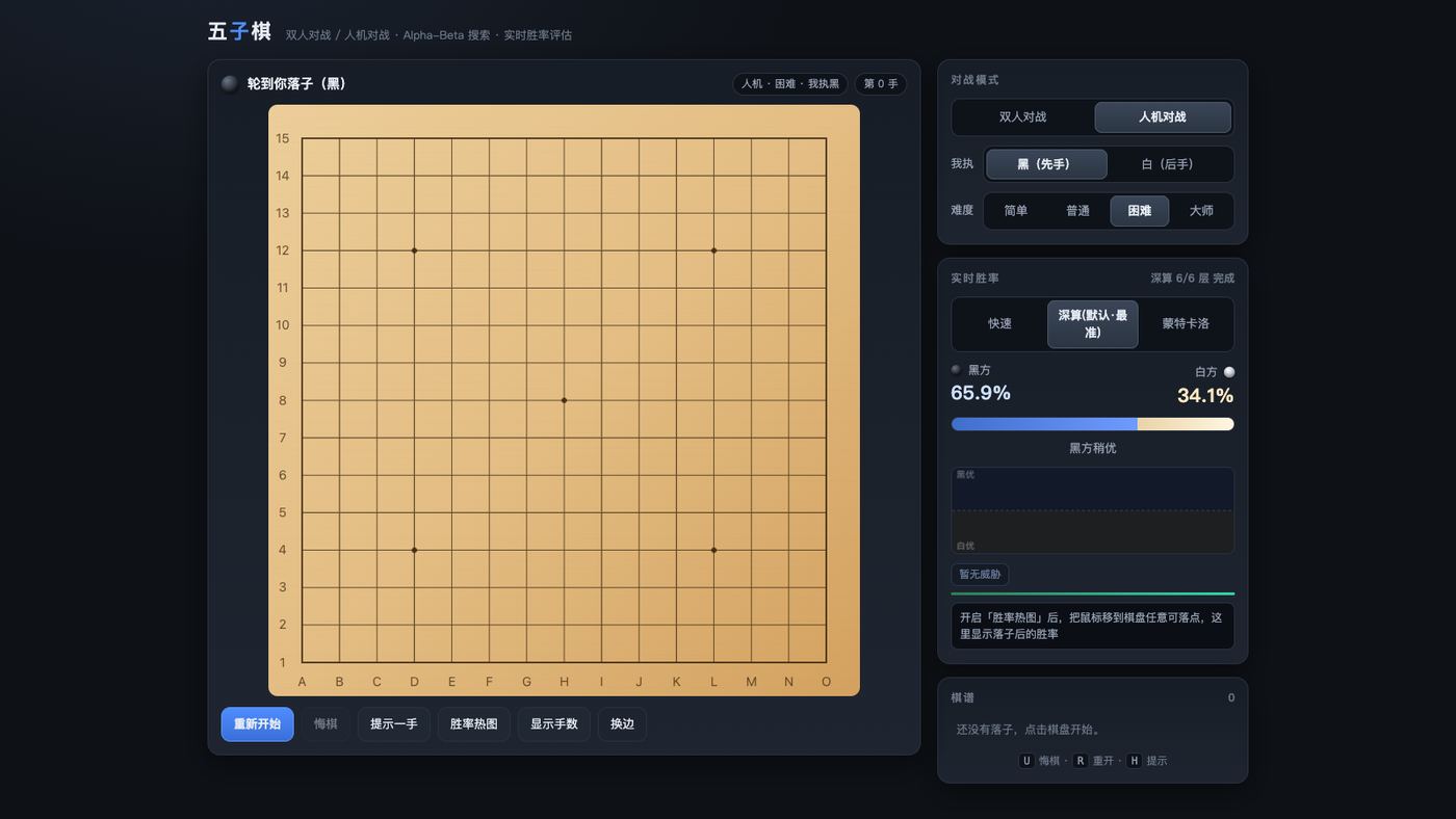 Play 五子棋 · 双人/人机 · 实时胜率 - Free Strategy game online