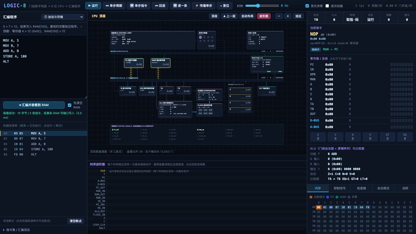 Play LOGIC-8 · 从逻辑门到程序的可运行计算机 - Free Simulation game online